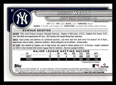2024 Bowman #87 Austin Wells - Baseball Card Single