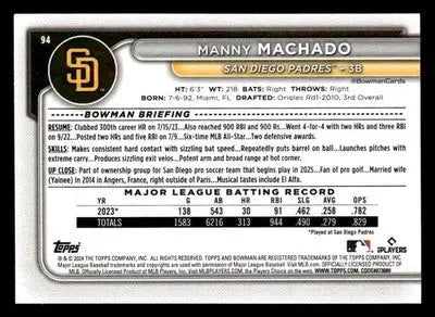 2024 Bowman #94 Manny Machado - Baseball Card Single