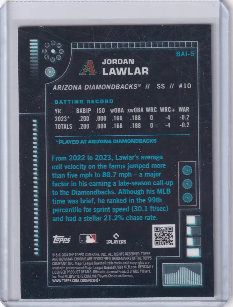 Bowman Baseball card of Jordan Lawlar, Arizona Diamondbacks player #10 with stats