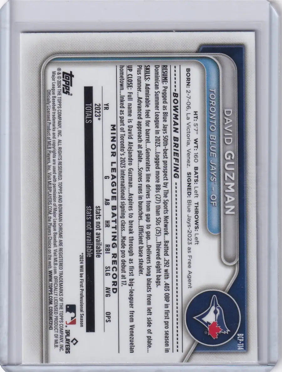 Back of 2024 Bowman Baseball card for David Guzman, Toronto Blue Jays statistics