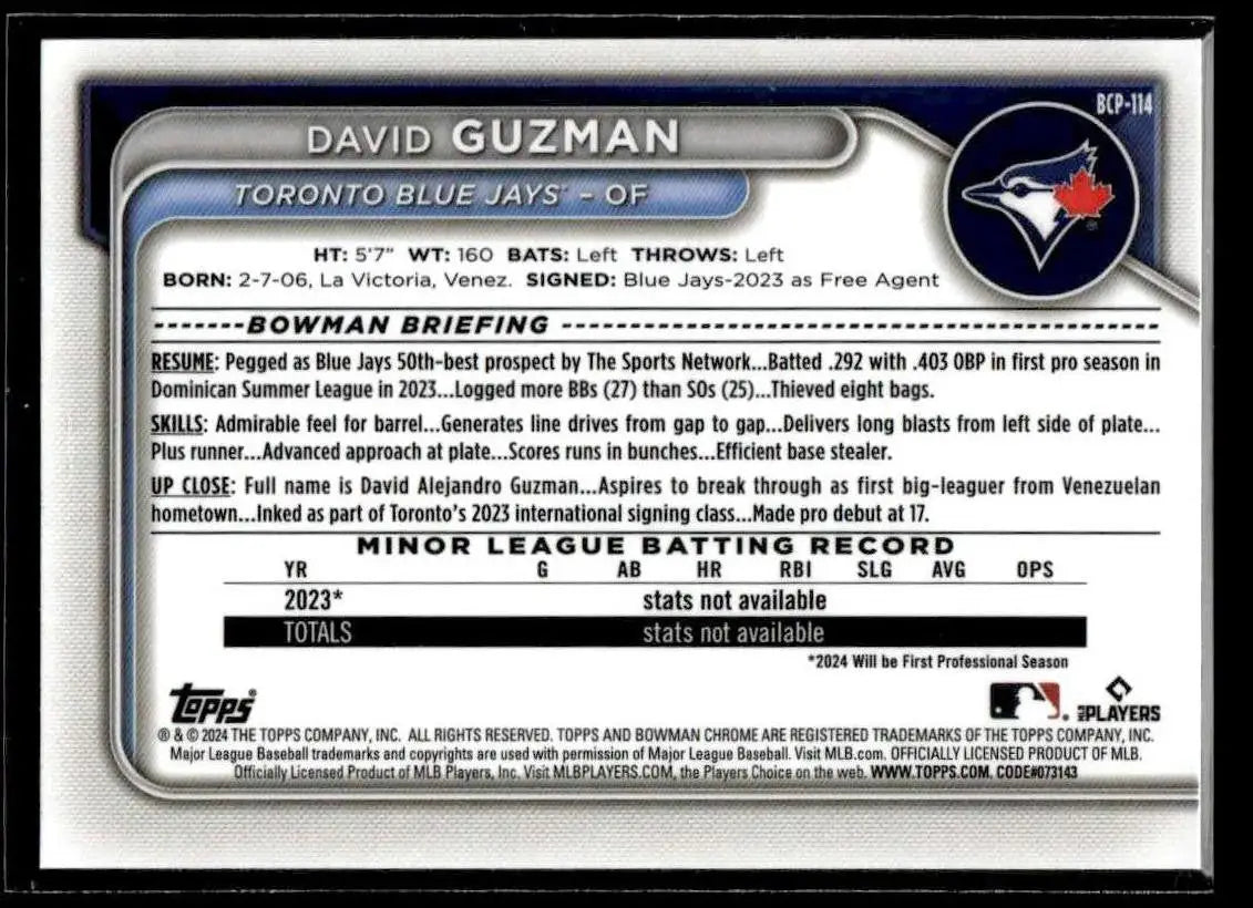 2024 Bowman #BCP-114 David Guzman Chrome Prospects - Baseball Card Single