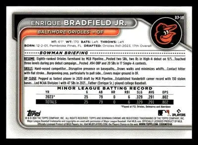 2024 Bowman #BCP-149 Enrique Bradfield Jr. Chrome Prospects - Baseball Card Single