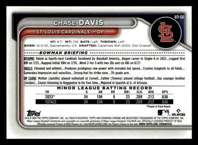 2024 Bowman #BCP-150 Chase Davis Chrome Prospects - Baseball Card Single