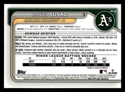 2024 Bowman #BCP-42 Daniel Susac Chrome Prospects - Baseball Card Single