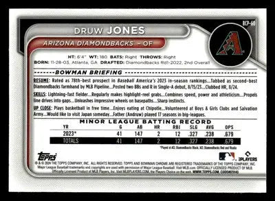 2024 Bowman #BCP-60 Druw Jones Chrome Prospects - Baseball Card Single