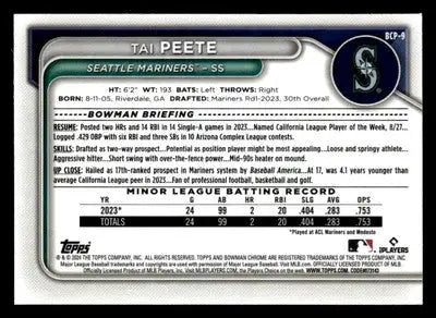 2024 Bowman #BCP-9 Tai Peete Chrome Prospects - Baseball Card Single