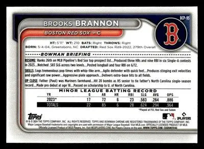 2024 Bowman #BCP-95 Brooks Brannon Chrome Prospects - Baseball Card Single