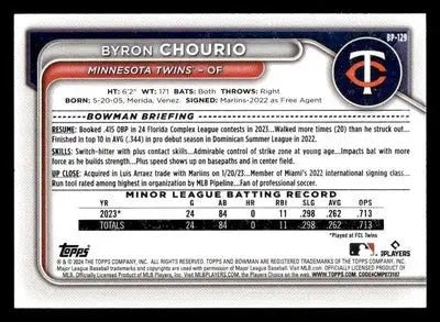 2024 Bowman #BP-129 Byron Chourio Prospects - Baseball Card Single