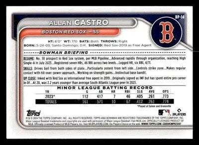 2024 Bowman #BP-14 Allan Castro Prospects - Baseball Card Single