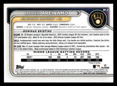 2024 Bowman #BP-2 Jadher Areinamo Prospects - Baseball Card Single