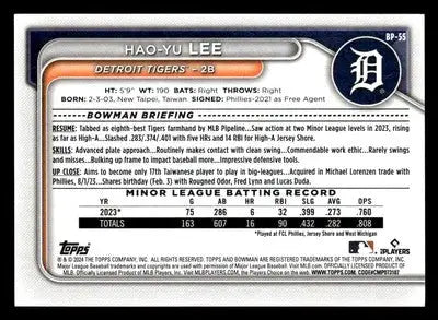 2024 Bowman #BP-55 Hao-Yu Lee Prospects - Baseball Card Single