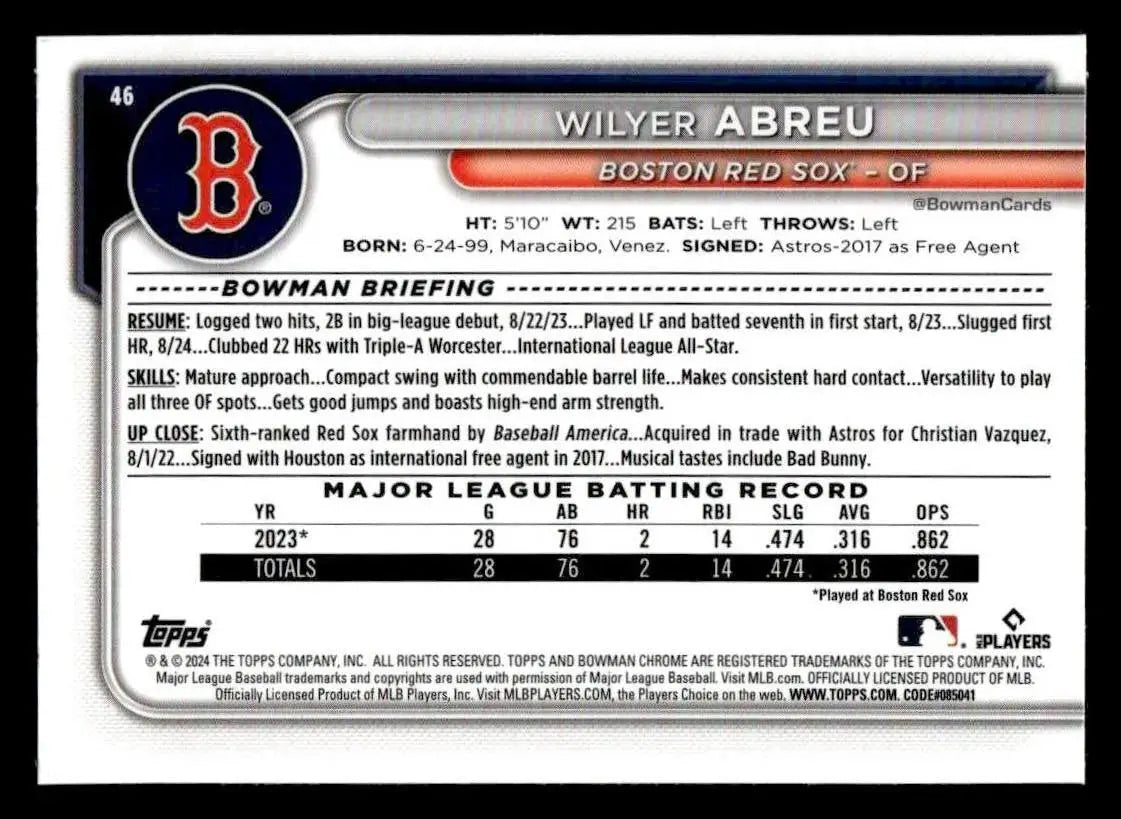 2024 Bowman Chrome #46 Wilyer Abreu - Baseball Card Single