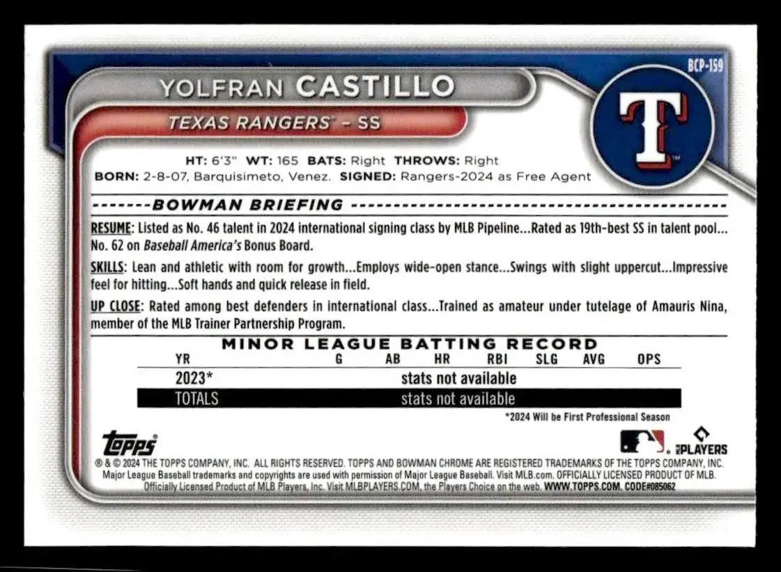 2024 Bowman Chrome #BCP-159 Yolfran Castillo Prospects - Baseball Card Single