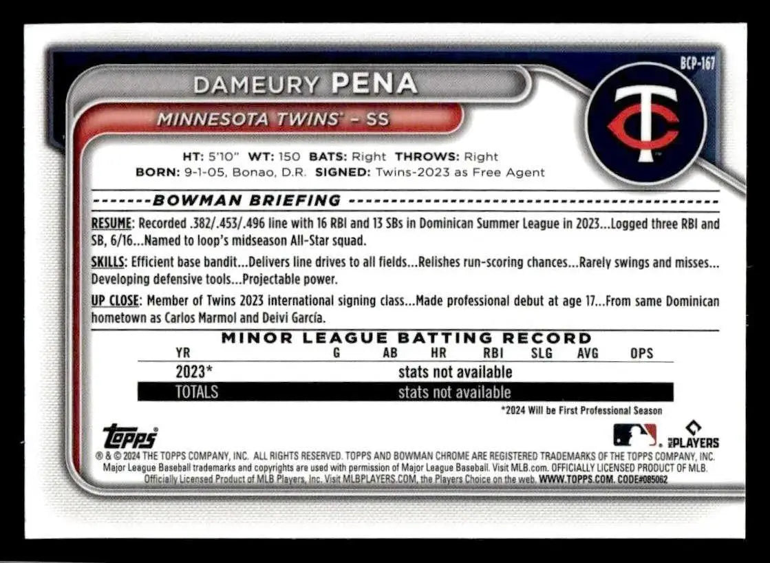 2024 Bowman Chrome #BCP-167 Dameury Pena Prospects - Baseball Card Single