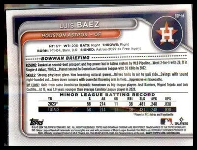 2024 Bowman Chrome Prospects Mojo Refractors #BCP-66 Luis Baez - Baseball Card Single