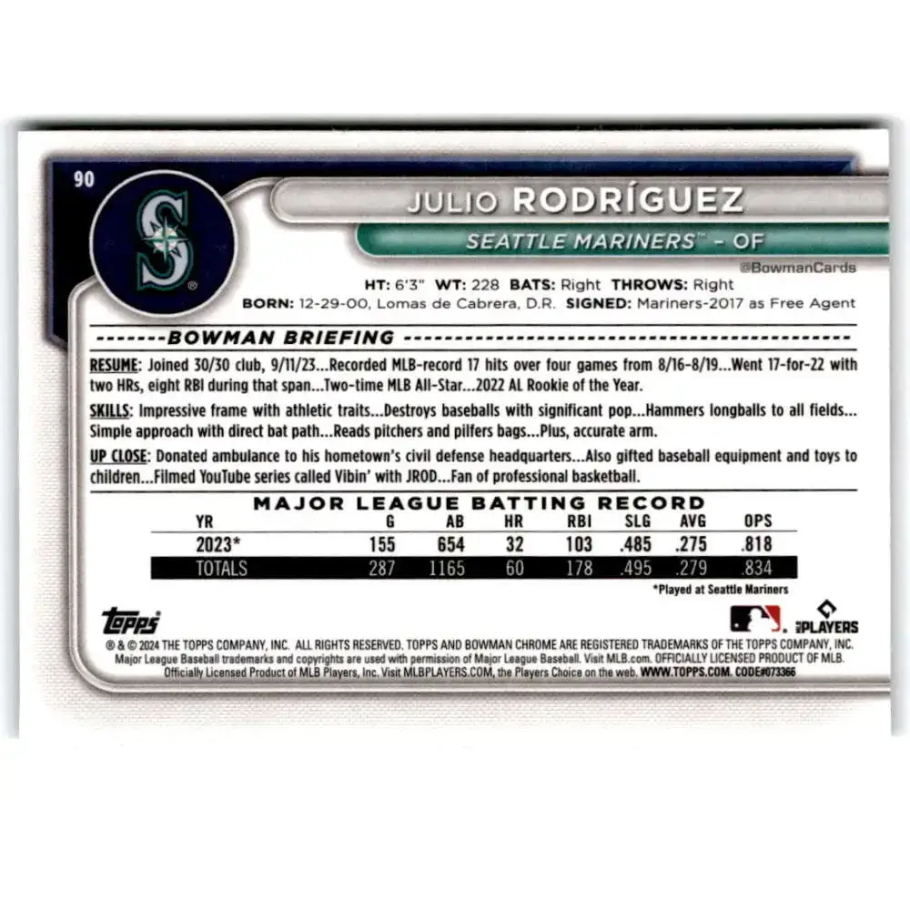 2024 Bowman Mega Box Mojo Refractor #90 Julio Rodriguez NM-MT Seattle Mariners Baseball Card - Baseball Card Single