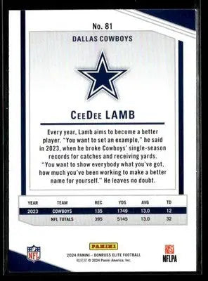 2024 Donruss Elite CeeDee Lamb #81 Dallas Cowboys