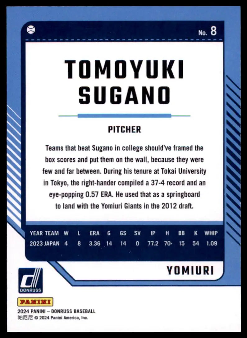 2024 Donruss - Laser Tomoyuki Sugano 8 Yomiuri Giants NM - Baseball Card Single
