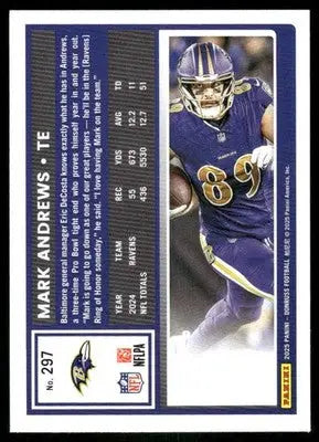 2024 Donruss Mark Andrews #297 Football - Football Card Single