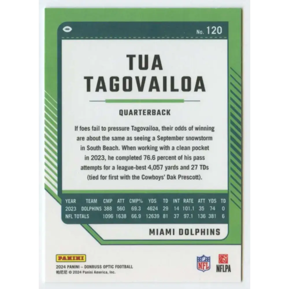 2024 Donruss Optic #120 Tua Tagovailoa NM-MT Miami Dolphins Football Card - Football Card Single