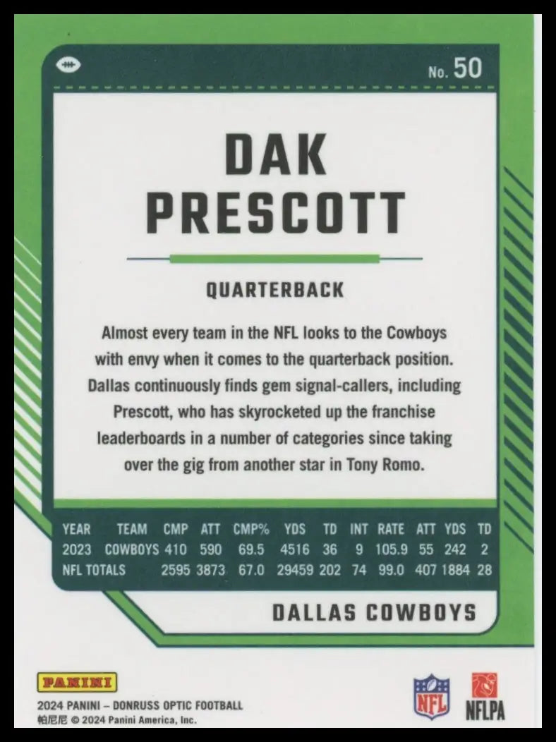 2024 Donruss Optic Dak Prescott 50 Dallas Cowboys - Football Card Single