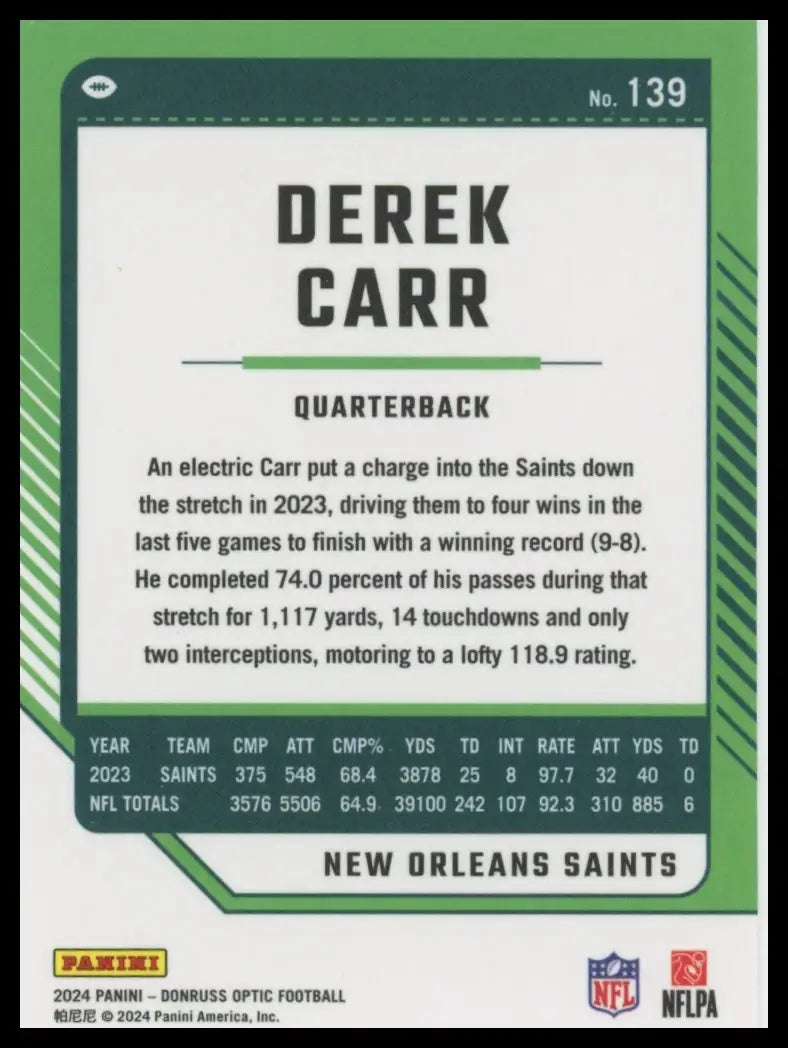 2024 Donruss Optic Derek Carr 139 New Orleans Saints - Football Card Single