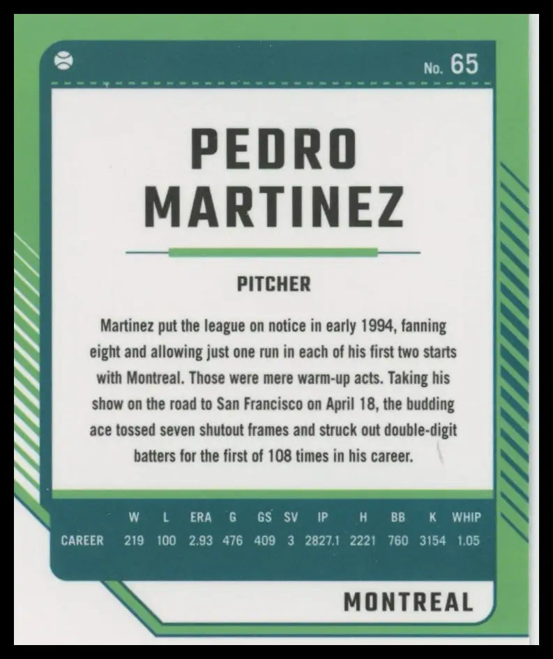2024 Donruss - Optic Pedro Martinez 65 Montreal Expos Baseball NM - Baseball Card Single
