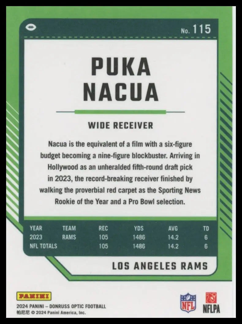 2024 Donruss Optic Puka Nacua 115 Los Angeles Rams - Football Card Single