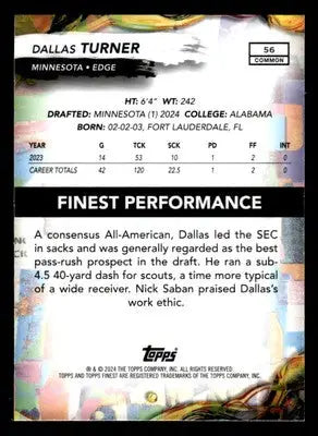 2024 Finest #56 Dallas Turner - Football Card Single