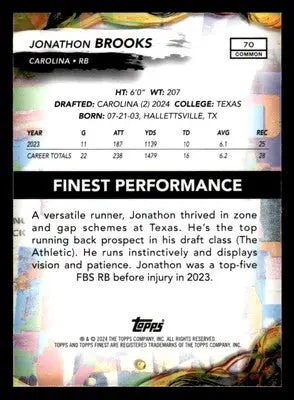 2024 Finest #70 Jonathon Brooks - Football Card Single