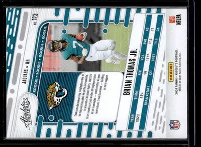 2024 Panini Absolute #123 Brian Thomas Jr. Retail - Football Card Single