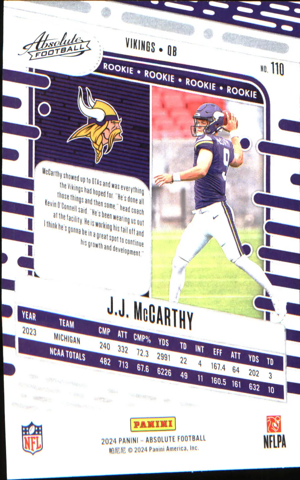 2024 Panini Absolute Retail #110 J.J. McCarthy Rookie Rookie