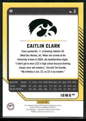 2024 Panini Donruss Caitlin Clark #3 Basketball - Basketball Card Single