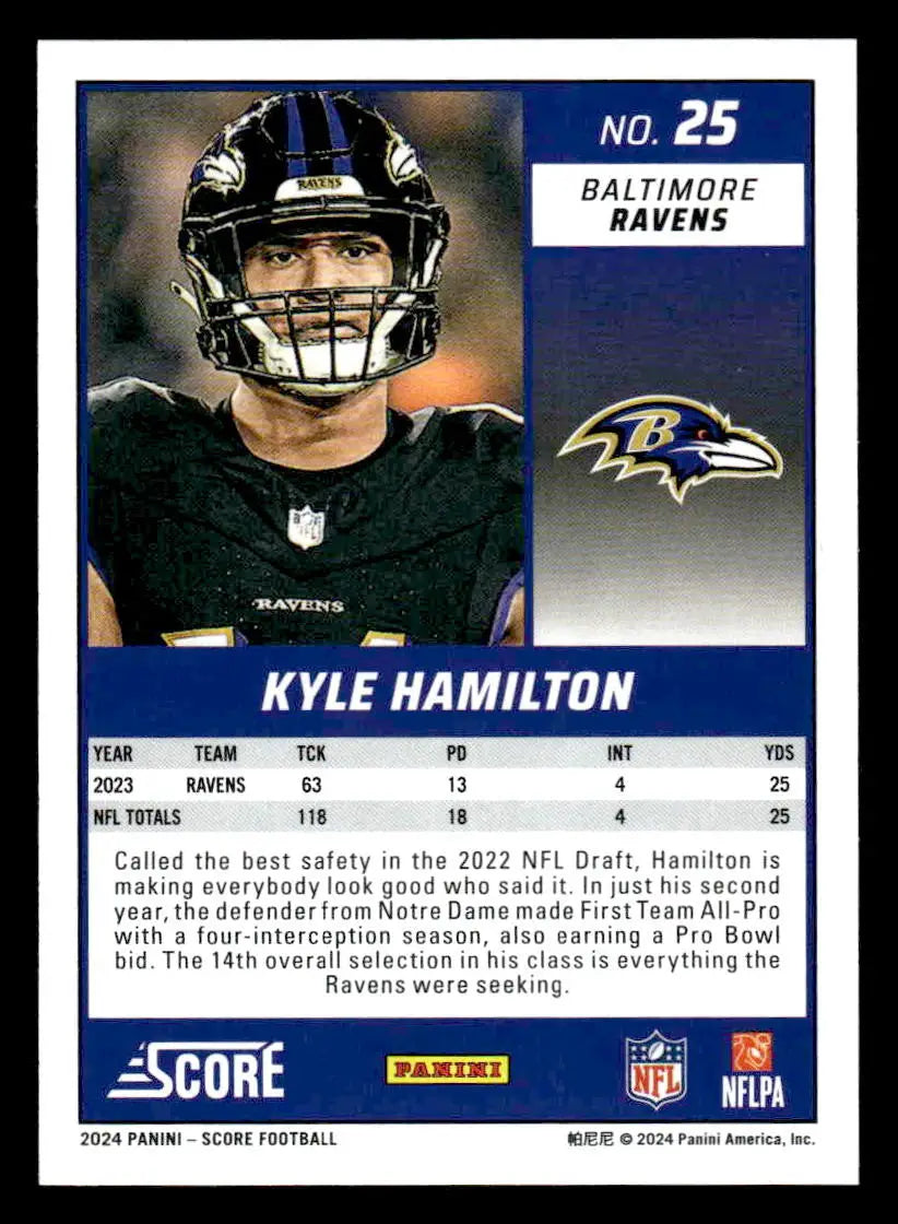 2024 Score #25 Kyle Hamilton - Football Card Single