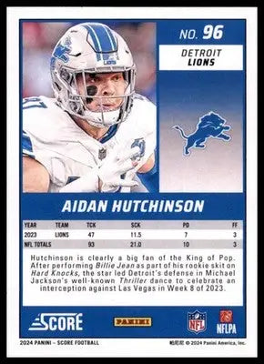 2024 Score Base Aidan Hutchinson Detroit Lions 96 - Football Card Single