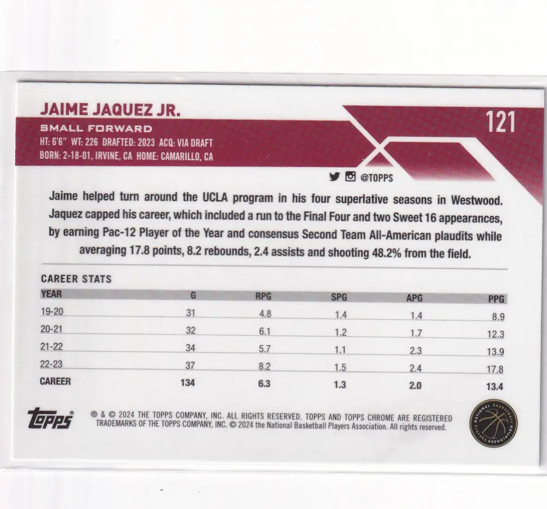 2024 TOPPS #121 JAMIE JAQUEZ JR- MIAMI HEAT - Basketball Card Single