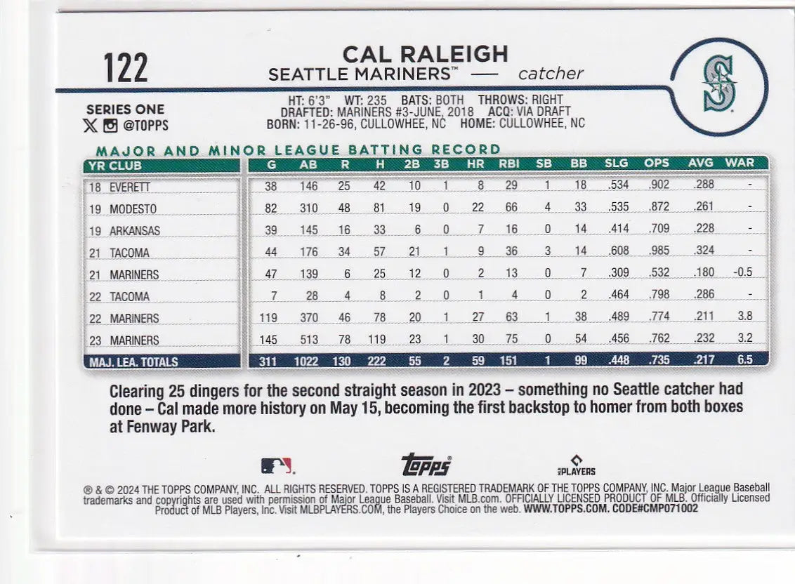 2024 TOPPS #122 CAL RALEIGH- SEATTLE MARINERS - Baseball Card Single