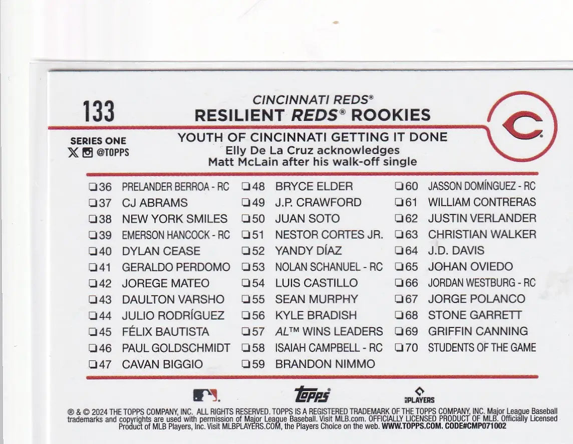 2024 TOPPS #133 RESILIENT REDS ROOKIES- CINCINNATI REDS - Baseball Card Single