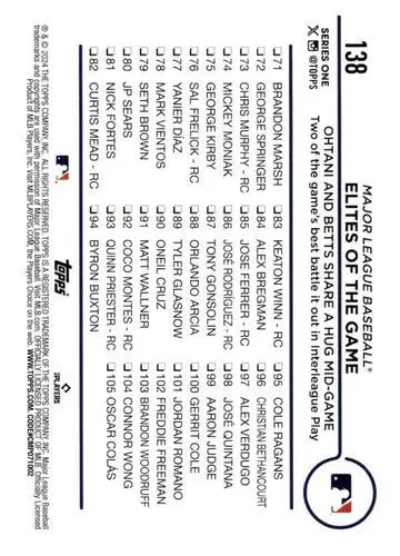 Baseball card checklist featuring Shohei Ohtani and Betts Shohei Ohtani in 2024 Topps
