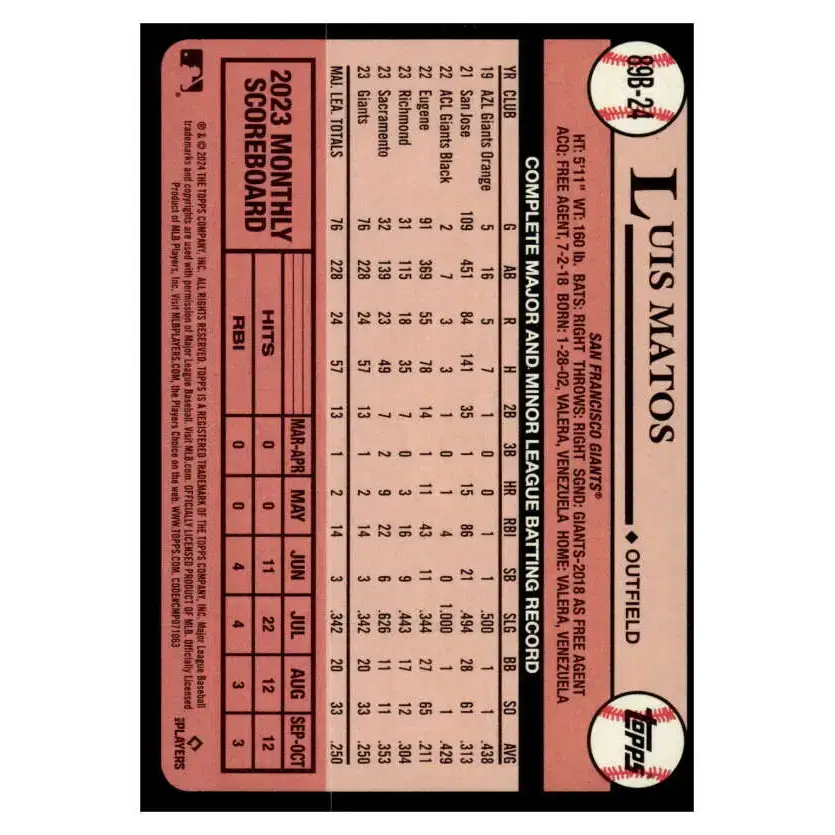 2024 Topps 1989 Baseball #89B-24 Luis Matos NM-MT RC Rookie San Francisco Giants Baseball Card - Baseball Card Single