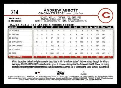 2024 Topps #214 Andrew Abbott - Baseball Card Single