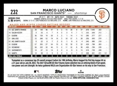 2024 Topps #232 Marco Luciano - Baseball Card Single