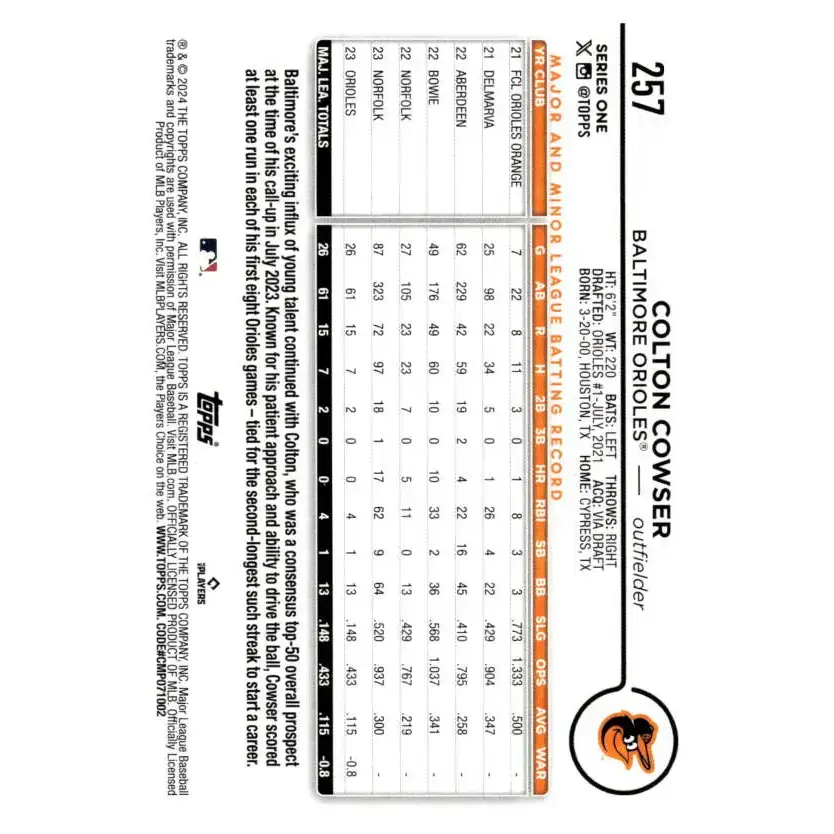 2024 Topps #257 Colton Cowser NM-MT RC Rookie Baltimore Orioles Baseball Card - Baseball Card Single