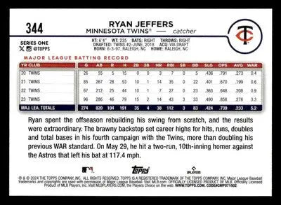 2024 Topps #344 Ryan Jeffers - Baseball Card Single