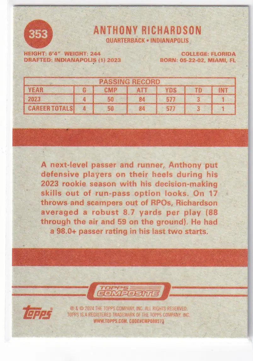 2024 TOPPS #353 ANTHONY RICHARDSON- INDIANPOLIS COLTS - Football Card Single