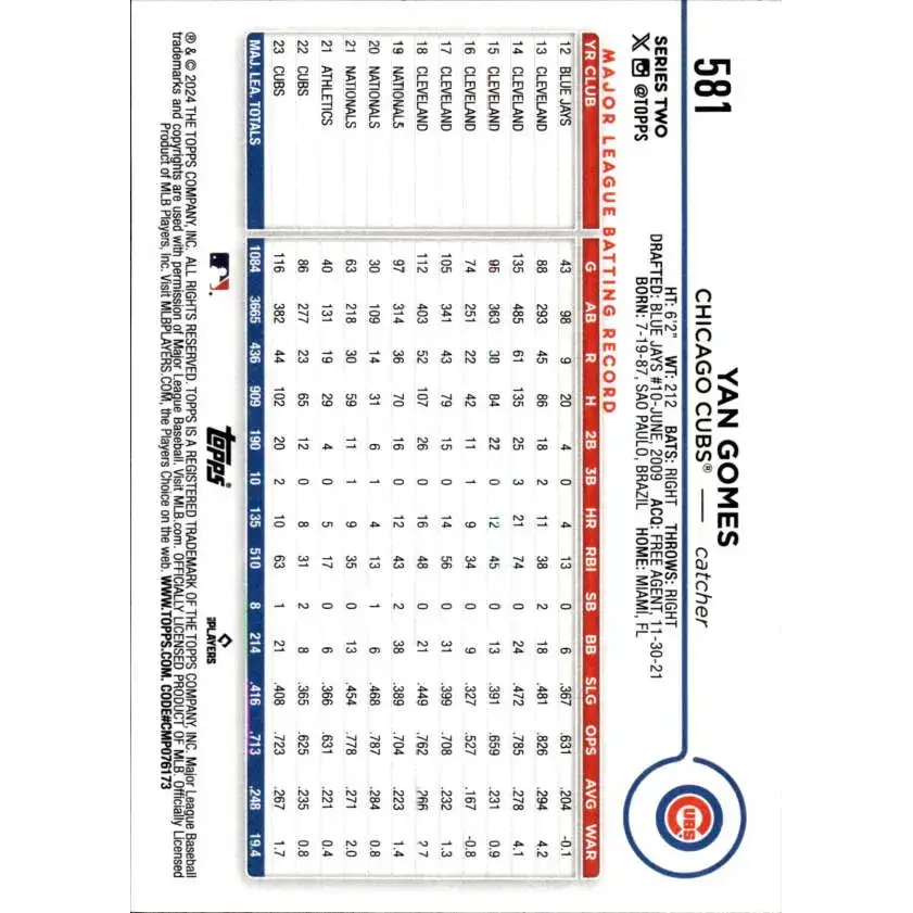 2024 Topps #581 Yan Gomes NM-MT Chicago Cubs Baseball Card - Baseball Card Single