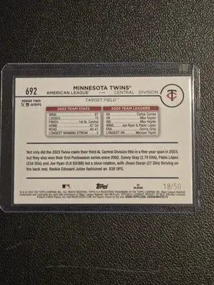 2024 Topps #692 Minnesota Twins Father’s Day Powder Blue #/50 - Baseball Card Single