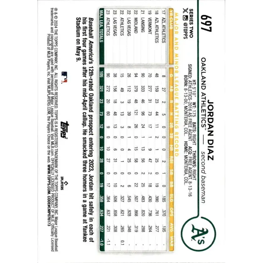 2024 Topps #697 Jordan Diaz NM-MT Oakland Athletics Baseball Card - Baseball Card Single