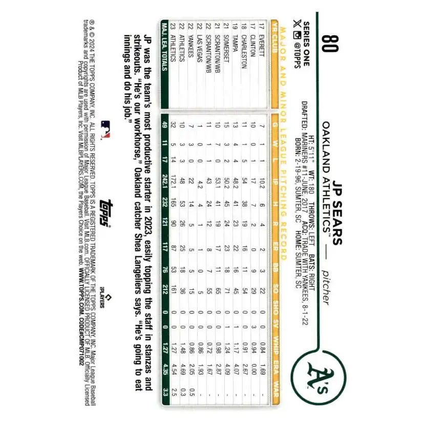 2024 Topps #80 JP Sears NM-MT Oakland Athletics Baseball Card - Baseball Card Single