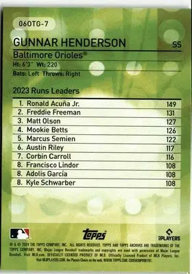 2024 Topps Archives #06OTG-7 Gunnar Henderson 2006 Own the Game - Baseball Card Single